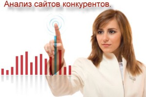 анализ сайтов конкурентов ppc-context.ru
